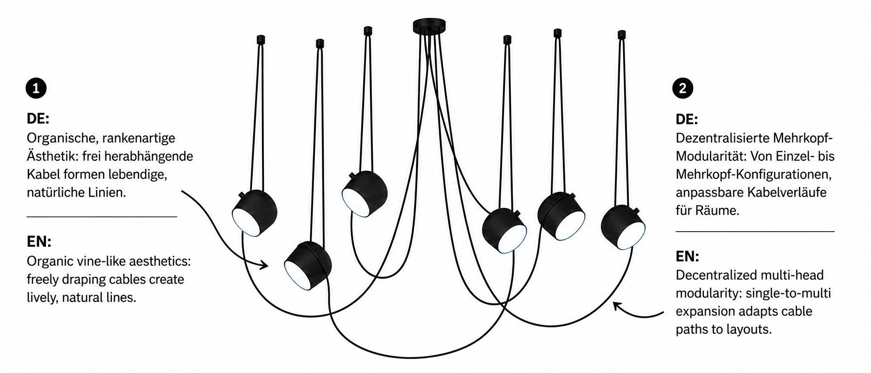 Aim Multi Light Pendant Lichtverteilung