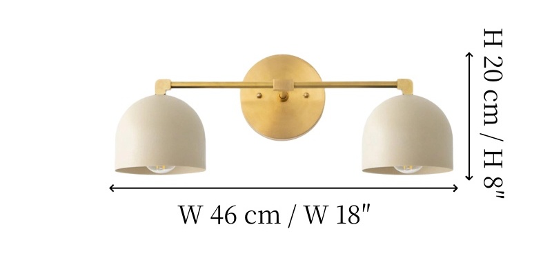 Größe 1 Diagramm