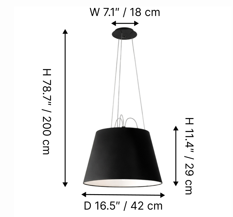 Size 2