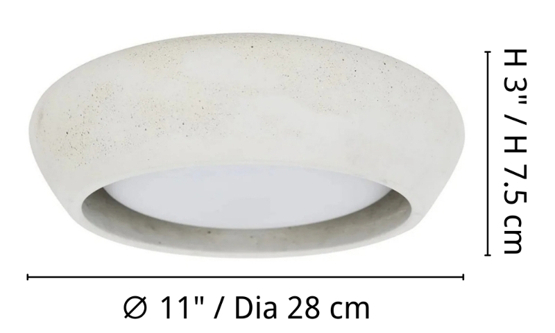 Größe 1